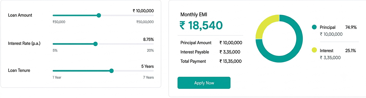 EMI calculator overview